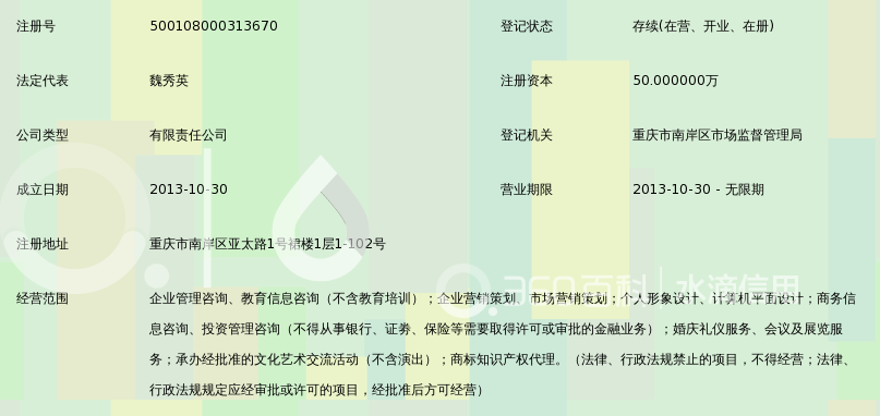 重庆馋客企业管理咨询 赋能重庆企业管理的专业力量